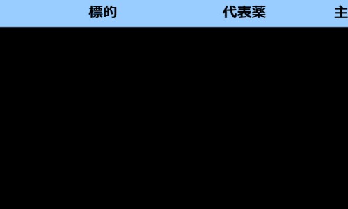 煮熟的鱼放冷藏可以保鲜几天-煮熟鱼放冰箱一个月能吃吗网-分享煮熟的鱼在冰箱可以放多久，煮熟的鱼冷藏5天能吃吗知识库